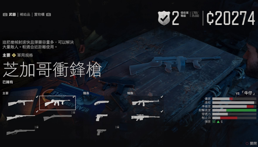 往日不再暴走潮武器推荐什么