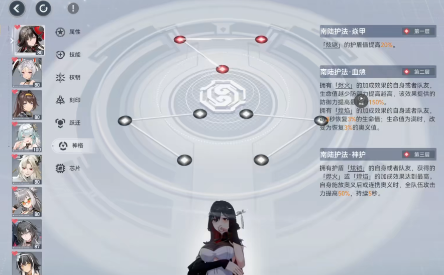 深空之眼修的神格怎么配