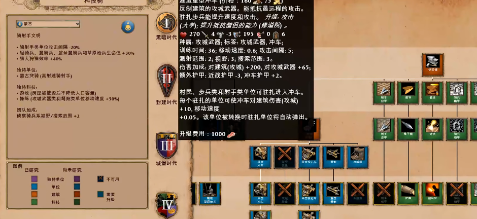 帝国时代2成吉思汗兵种选择什么