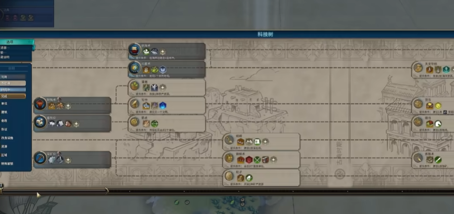 文明6美国适合什么胜利