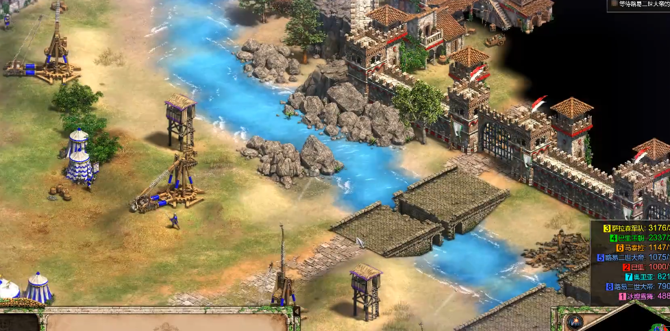 帝国时代2圣物什么用