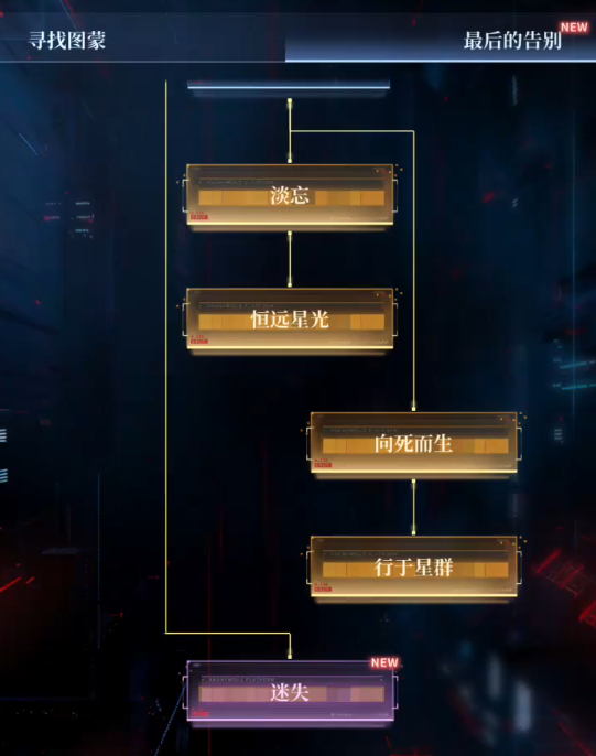 恋与深空怎么过秦彻的挑战