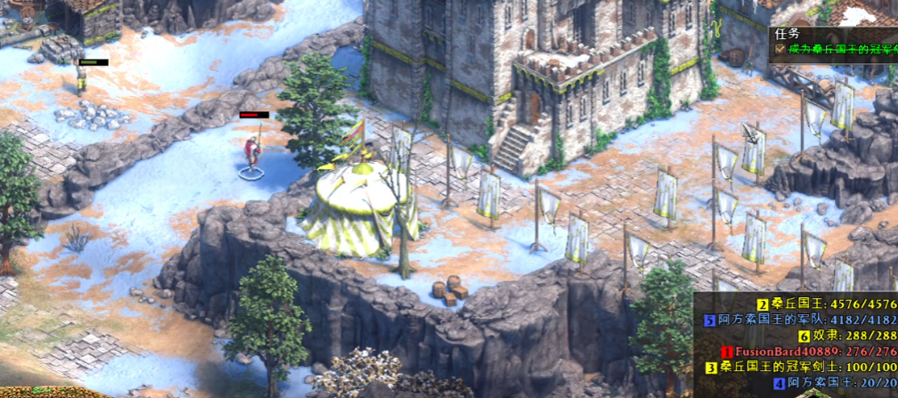 帝国时代2四件圣物有什么用处