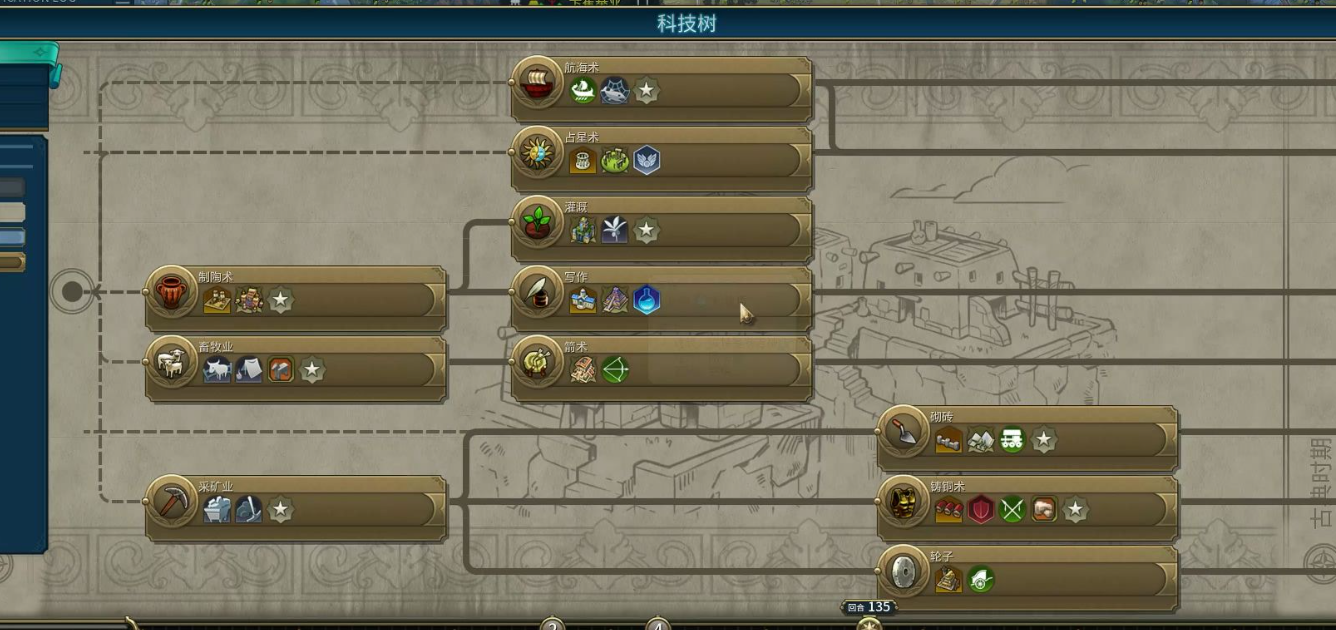 文明6俄罗斯科技树怎么点