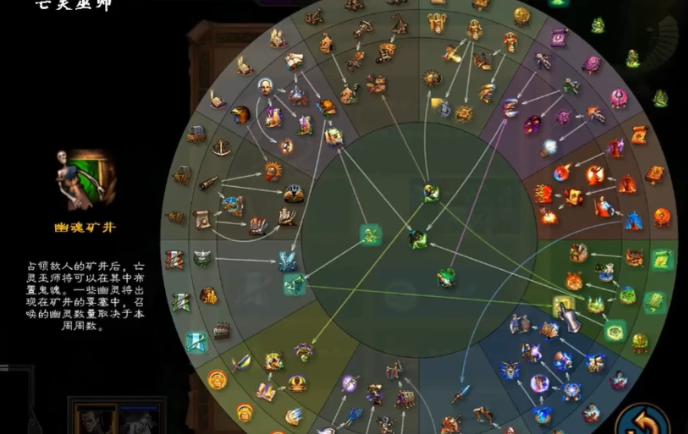 英雄无敌5亡灵终极技能怎么加点