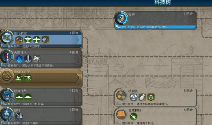 文明6如何获得科技胜利