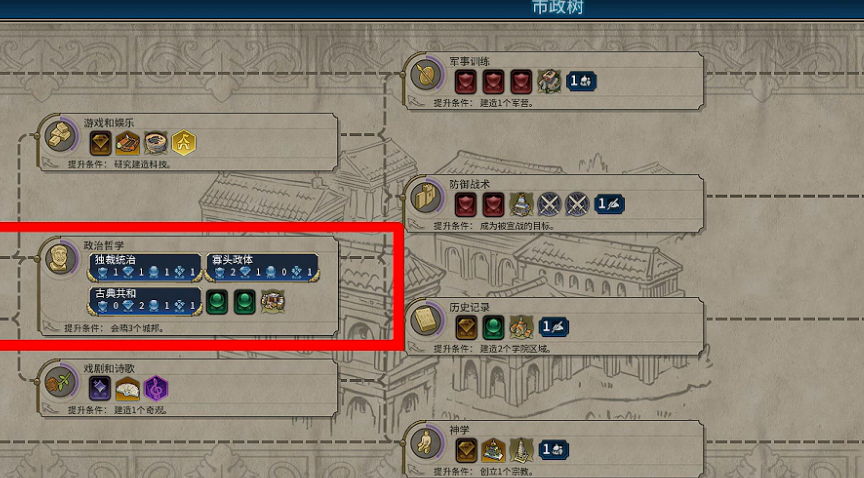 文明6怎么选择市政树