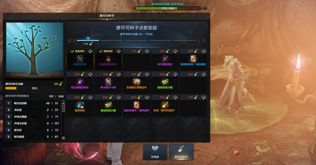 失落的方舟蓝洞岛摩可可在哪里