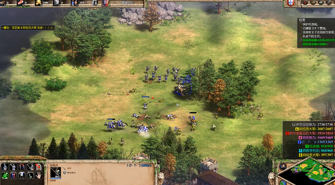 帝国时代2非洲王朝民族怎么玩