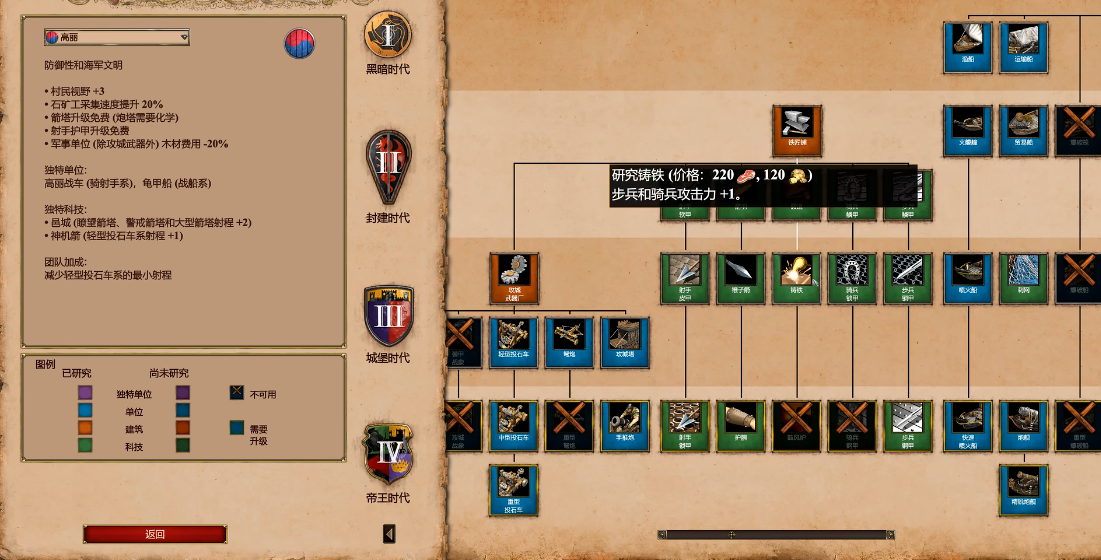 帝国时代2怎么打高丽