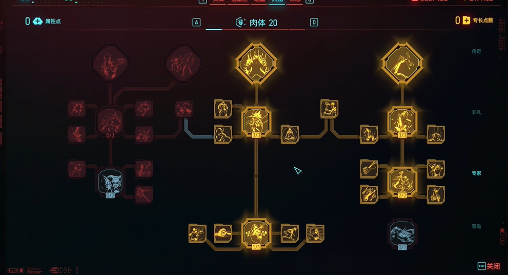 赛博朋克2077加点流派怎么选