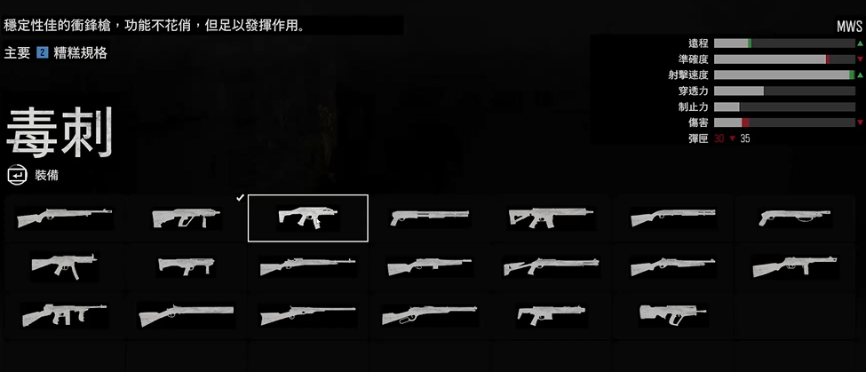 往日不再暴走潮武器推荐什么