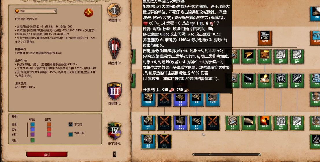 帝国时代2中国什么兵厉害