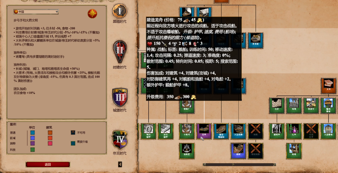 帝国时代2中国什么兵厉害