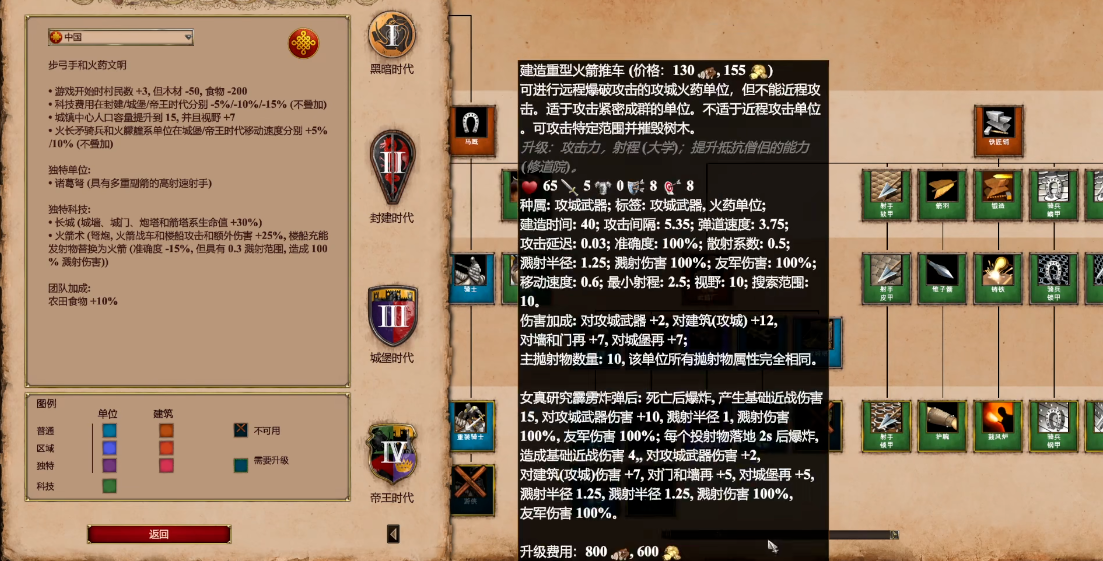 帝国时代2中国什么兵厉害