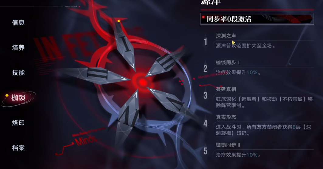 无期迷途源津值得养吗