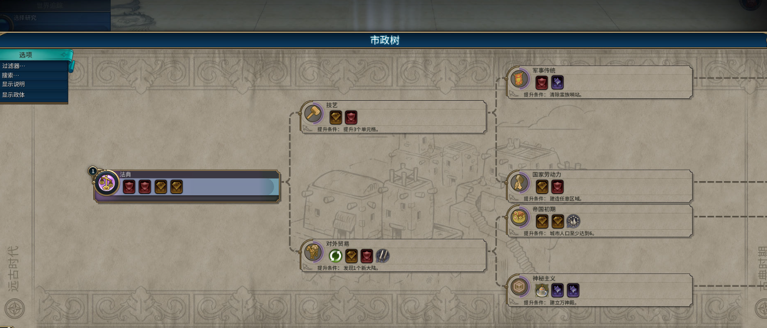 文明6秦始皇市政树升级顺序是什么