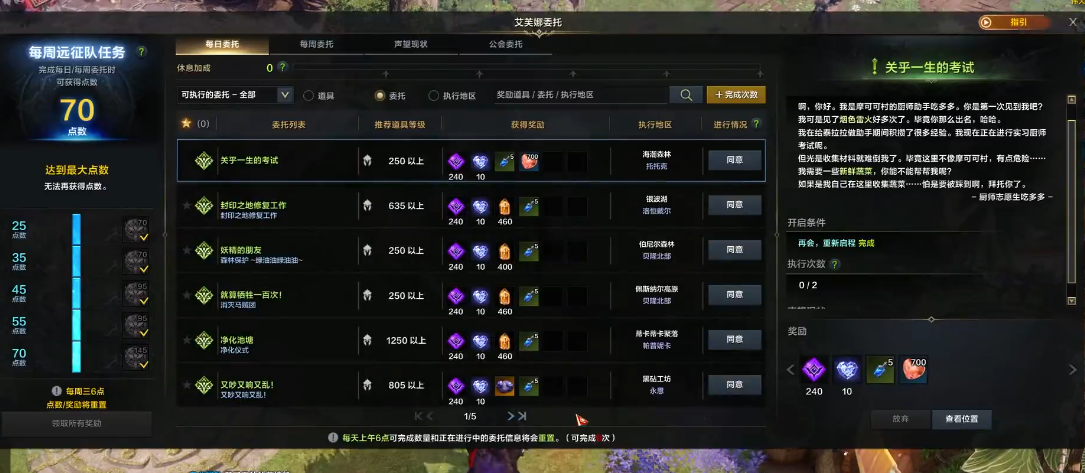 失落的方舟艾芙娜委托怎么开