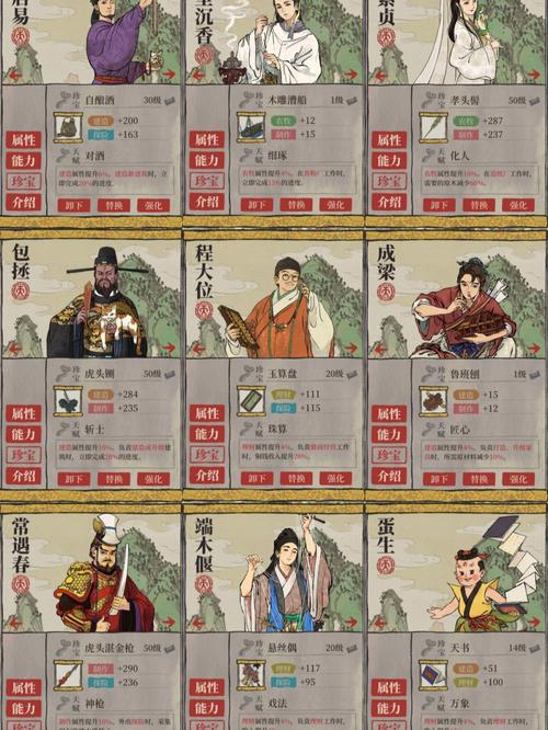 江南百景图谁赚钱最多