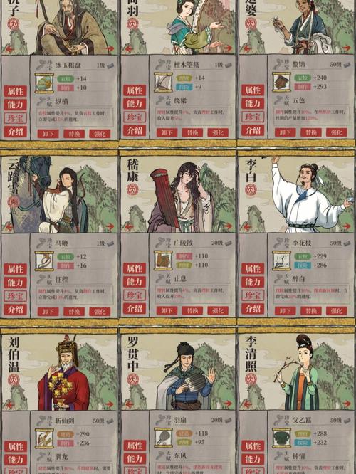 江南百景图谁赚钱最多