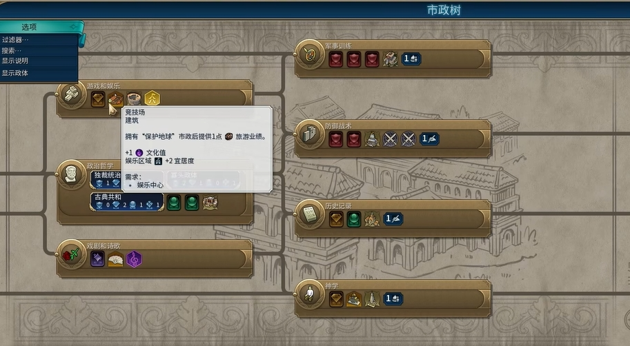 文明6娱乐设施有哪些