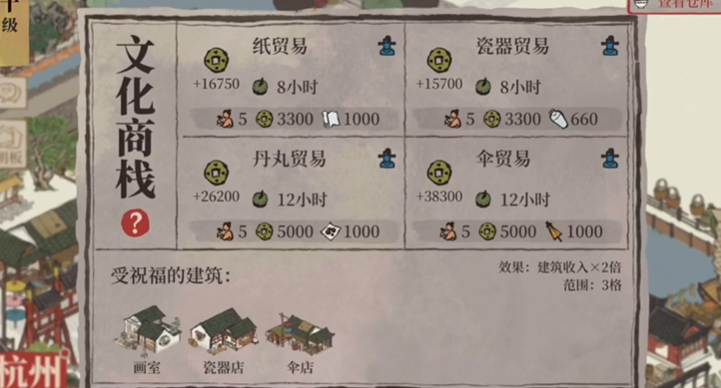 江南百景图怎样触发商栈