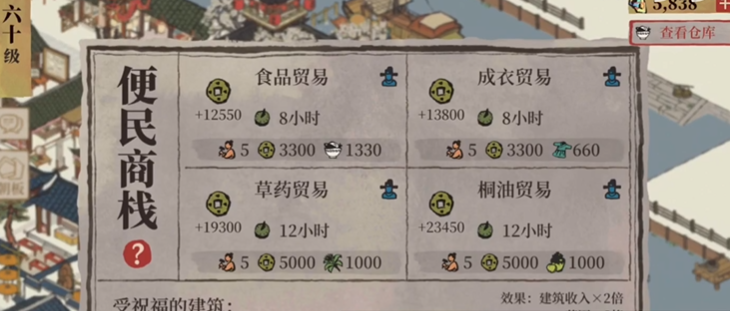 江南百景图怎样触发商栈