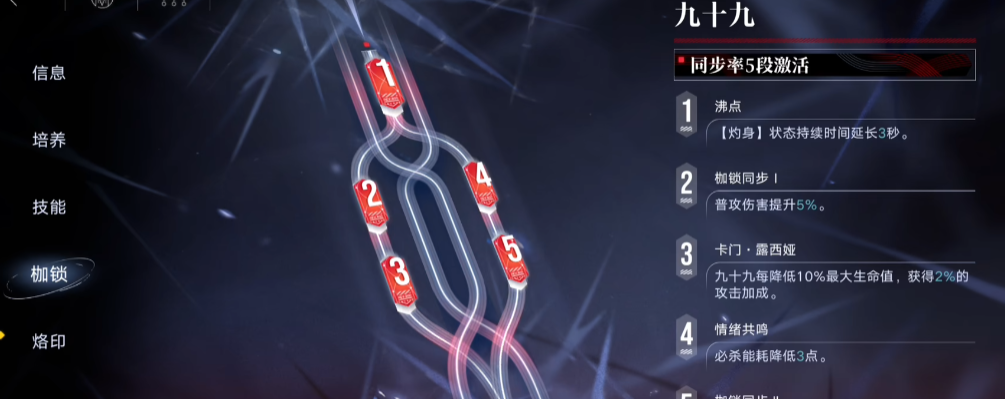 无期迷途九十九强度如何