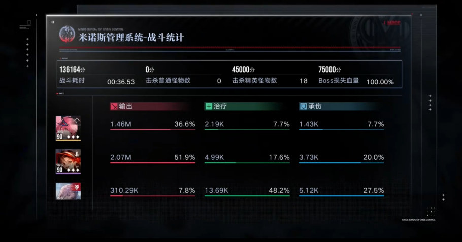 无期迷途多莉好用吗