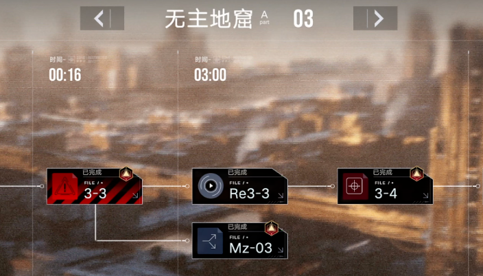 无期迷途前期哪个角色强