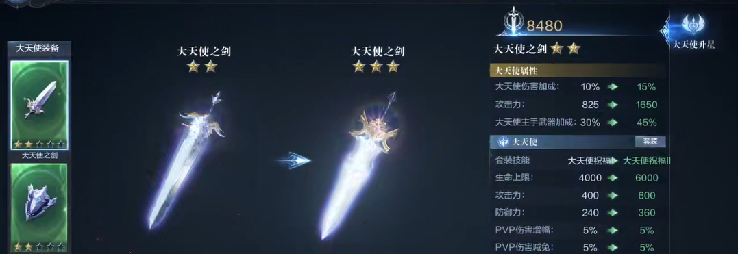 全民奇迹2大天使怎么获得