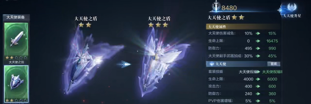 全民奇迹2大天使怎么获得