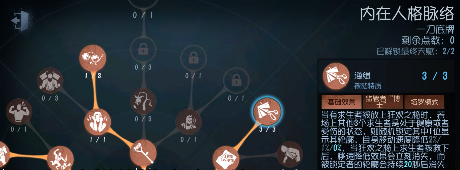 第五人格通缉是哪个天赋