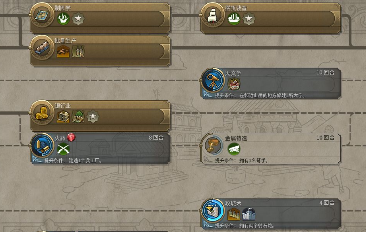 文明6海上资源怎么改良