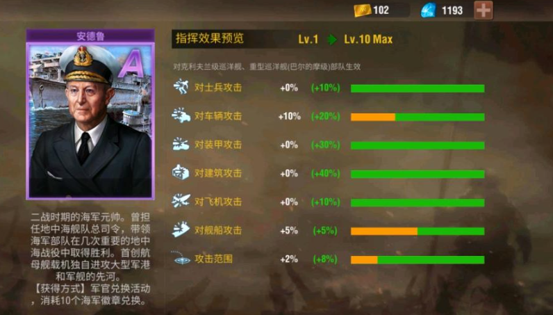 二战风云的军官怎么获得