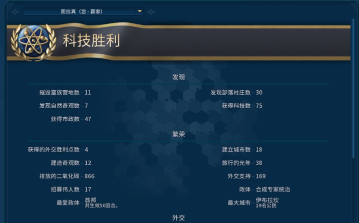 文明6科技胜利文明怎么玩