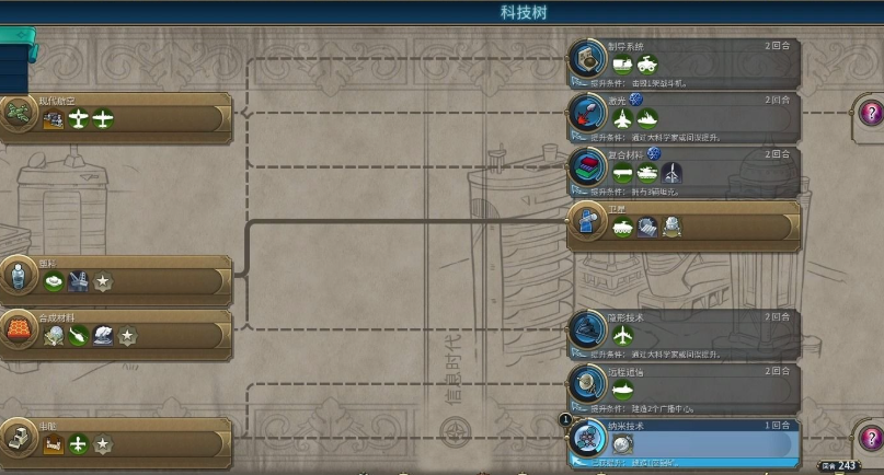 文明6法兰西帝国怎么玩