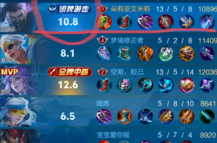 王者荣耀兰陵王辅助出装怎么搭配