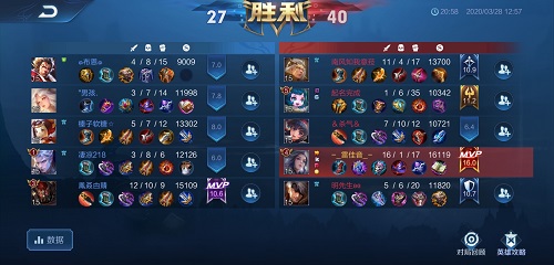 王者荣耀僵持局铭文和出装如何搭配